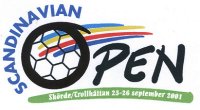 Acht THW-Spieler nehmen an den "Scandinavian Open" an. Acht THW-Spieler nehmen an den "Scandinavian Open" an.